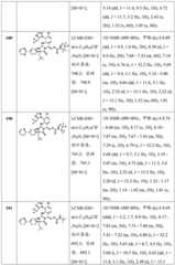 Figure BDA0002446516750002461