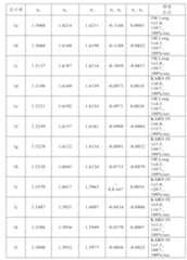 Figure 112013008406545-pct00007