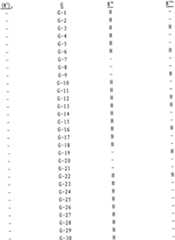 Figure A20088000302101012