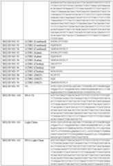 Figure imgf000167_0001