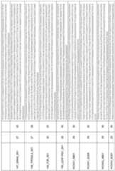 Figure imgf000236_0001