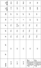 Figure imgf000106_0001