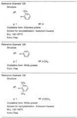 Figure imgf000157_0001