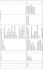 Figure imgf000154_0001