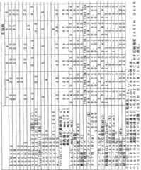 Figure imgf000038_0001