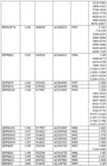 Figure imgf000412_0001