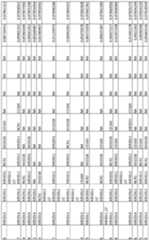 Figure imgf000210_0001