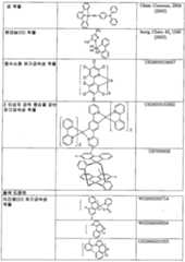 Figure 112020111745814-pat00094