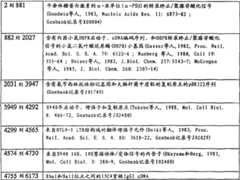 Figure 2009100099321A00800661