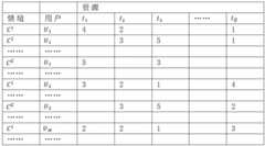 Figure BDA0002974520340000133