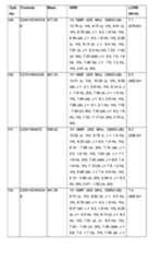 Figure imgf000385_0001