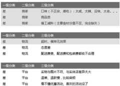 Figure BDA0001824851160000061