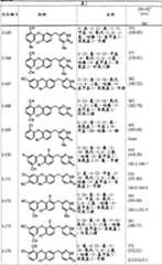 Figure A20048000812100581