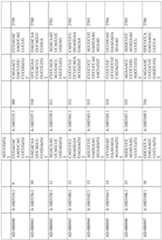 Figure imgf000180_0001