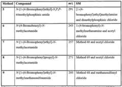 Figure imgf000048_0001