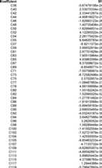 Figure DE102015221985A1_0014