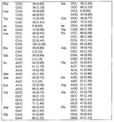 Figure 112014103048195-pat00015