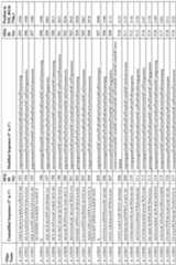 Figure imgf000116_0001