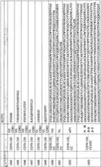 Figure BPA0000256061330002701