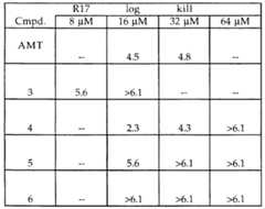 Figure imgf000055_0002