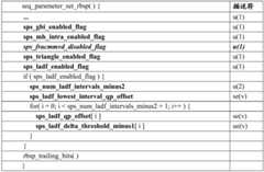 Figure BDA0003066982450000402