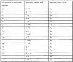 Figure imgf000185_0002