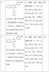 Figure BDA0001402557760001071