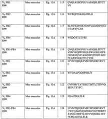 Figure imgf000071_0001