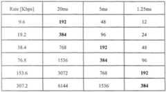 Figure imgf000014_0001
