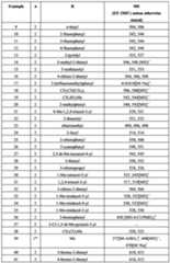 Figure imgf000031_0001