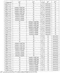 Figure imgf000078_0001