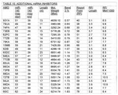 Figure imgf000117_0001
