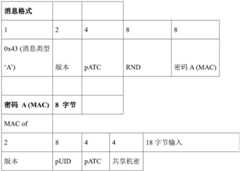 Figure BDA0002999127020000271