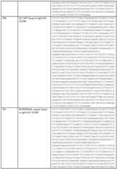 Figure imgf000368_0001