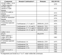 Figure imgf000158_0001