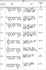 Figure A20048000812100501