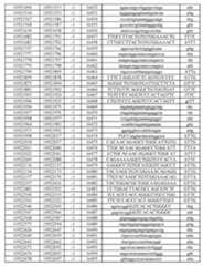 Figure imgf000535_0001