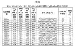 Figure 108131991-A0202-12-0110-45