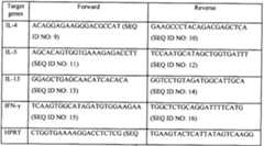 Figure imgf000048_0001