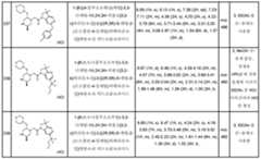 Figure 112013104759925-pct00659