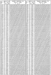 Figure imgf000118_0001