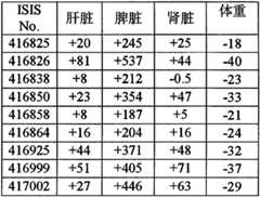 Figure BPA00001388922801161