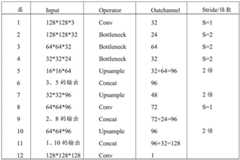 Figure BDA0002849248290000081