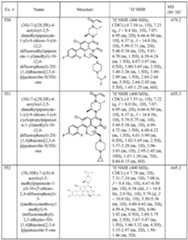 Figure imgf000264_0001