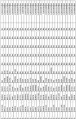 Figure imgf000123_0001