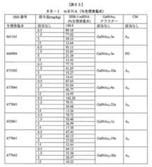 Figure 0007429103000386