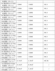 Figure BDA0003231054770000181