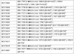 Figure 0007704732000137