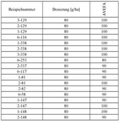 Figure imgf000283_0002