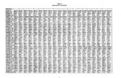 Figure imgf000287_0001